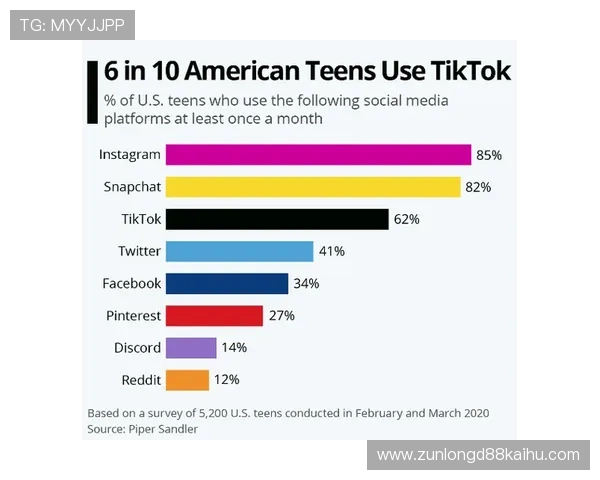 尊龙app手机版下载官网详细的版本更新内容介绍，帮助用户了解最新游戏功能